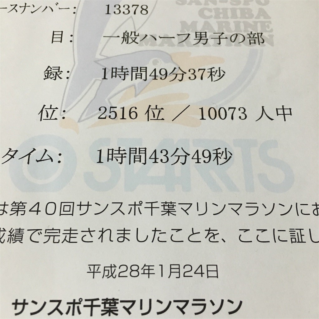 f:id:furuhon-ya:20160124141847j:image f:id:furuhon-ya:20160124141847j:image