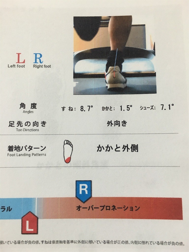 f:id:furuhon-ya:20160403122650j:image f:id:furuhon-ya:20160403122650j:image