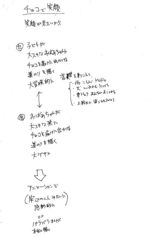 f:id:furutaseika:20120911174138j:plain f:id:furutaseika:20120911174138j:plain