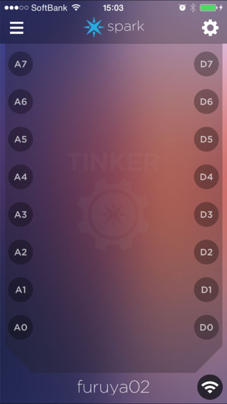 f:id:furuya02:20150211151715p:plain:w200:left f:id:furuya02:20150211151715p:plain:w200:left