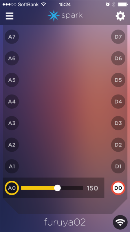 f:id:furuya02:20150211152619p:plain:w200 f:id:furuya02:20150211152619p:plain:w200