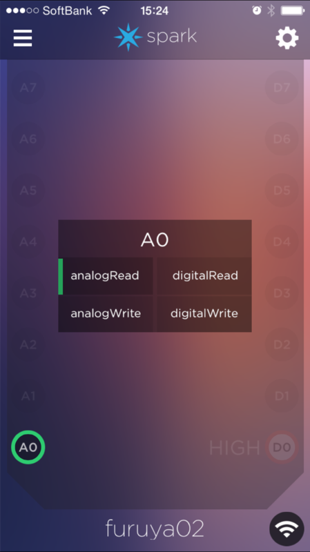 f:id:furuya02:20150211152621p:plain:w200 f:id:furuya02:20150211152621p:plain:w200