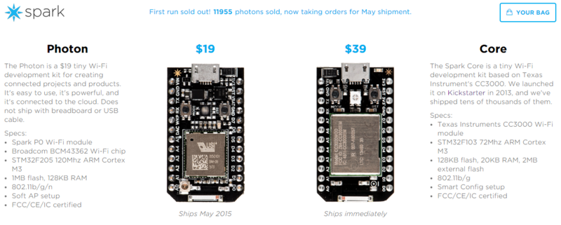 f:id:furuya02:20150214040603p:plain f:id:furuya02:20150214040603p:plain