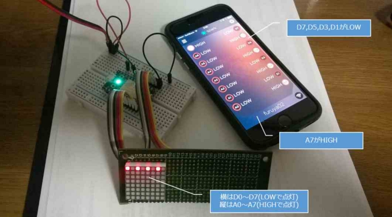 f:id:furuya02:20150216032037j:plain:w400:left f:id:furuya02:20150216032037j:plain:w400:left