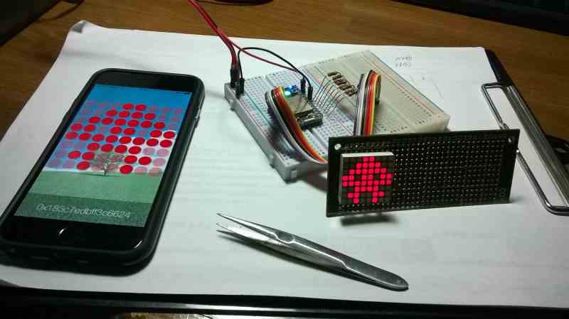 f:id:furuya02:20150223061645j:plain f:id:furuya02:20150223061645j:plain