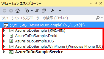 f:id:furuya02:20150425084932p:plain:w450 f:id:furuya02:20150425084932p:plain:w450