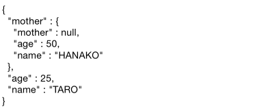 f:id:furuya02:20150730040832p:plain