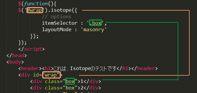 f:id:fushimik:20130301183909g:plain f:id:fushimik:20130301183909g:plain