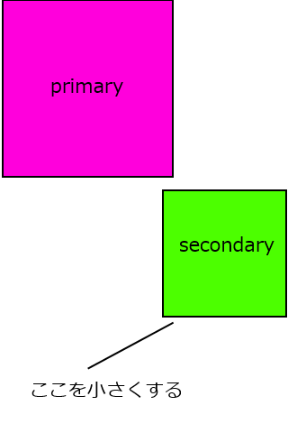 f:id:fut573:20130302194057p:image f:id:fut573:20130302194057p:image