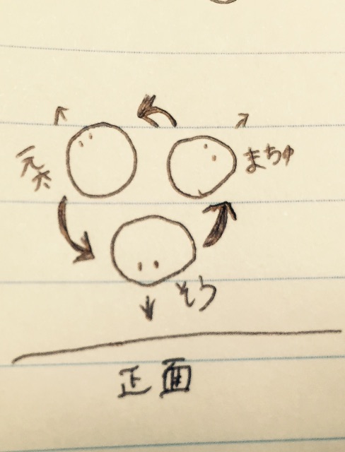 f:id:fxdst:20150519000334j:image f:id:fxdst:20150519000334j:image
