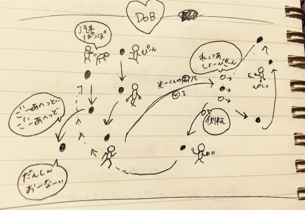f:id:fxdst:20151104010517j:image f:id:fxdst:20151104010517j:image