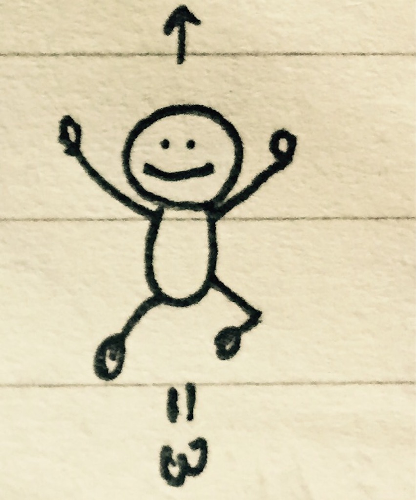 f:id:fxdst:20151105220631j:image f:id:fxdst:20151105220631j:image