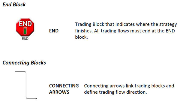 Forex strategy builder pro crack