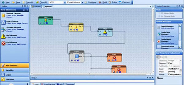 Ea Builder Software Free Mql Ea Builder Software Free Mql