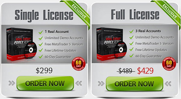 Wallstreet forex robot review
