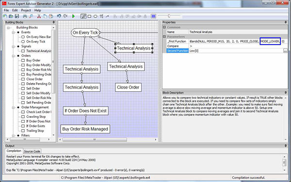 Etasoft forex generator