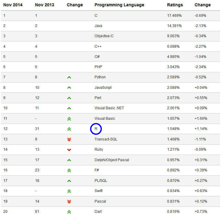 f:id:fxrobot:20141122040324j:plain