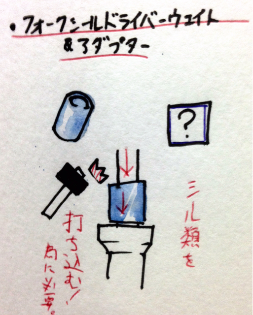 f:id:gaki-228:20130515223205j:plain f:id:gaki-228:20130515223205j:plain