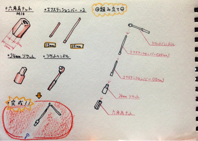 f:id:gaki-228:20130516195647j:plain f:id:gaki-228:20130516195647j:plain