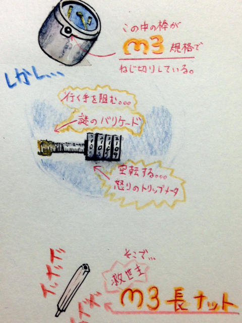 f:id:gaki-228:20130517224513j:plain f:id:gaki-228:20130517224513j:plain