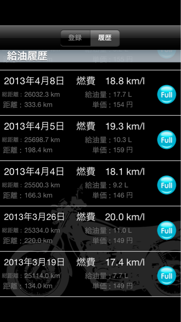 f:id:gaki-228:20130619132349j:plain f:id:gaki-228:20130619132349j:plain