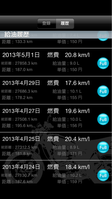 f:id:gaki-228:20130619132407j:plain f:id:gaki-228:20130619132407j:plain