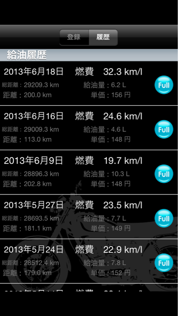f:id:gaki-228:20130619134353j:plain f:id:gaki-228:20130619134353j:plain