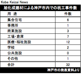 f:id:gaku-tokyo:20151029231546p:plain f:id:gaku-tokyo:20151029231546p:plain