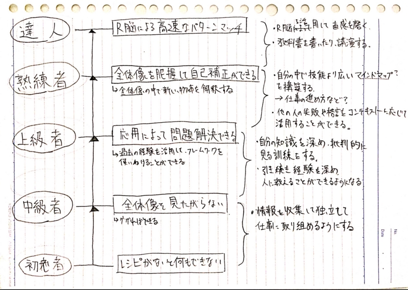 f:id:ganr:20150105210529j:plain