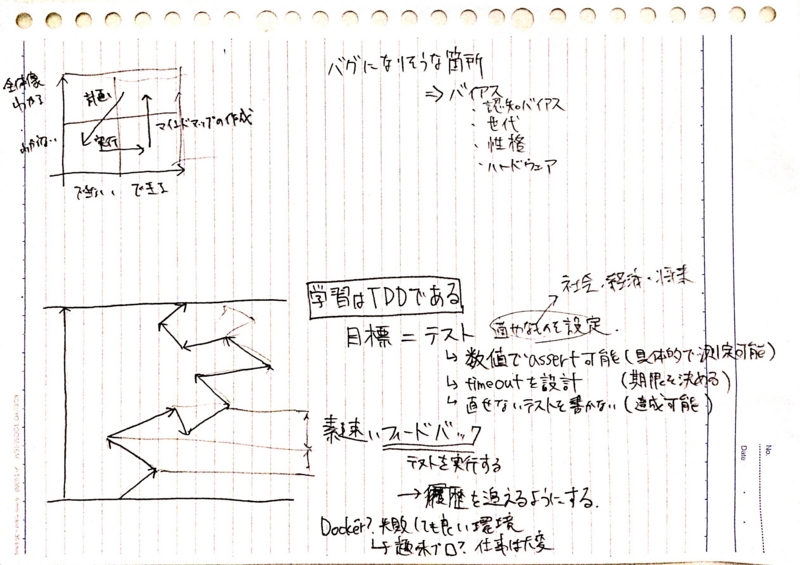 f:id:ganr:20150105210534j:plain