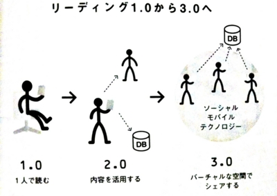 f:id:garage-kid:20110521181027j:image:w240:left f:id:garage-kid:20110521181027j:image:w240:left