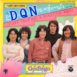 DQNネーム