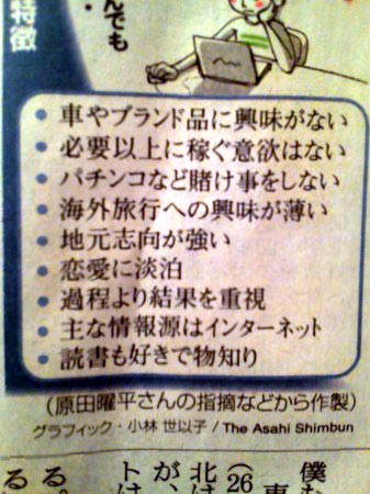 2013年ユーキャン新語・流行語大賞の候補語50語