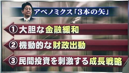 2013年ユーキャン新語・流行語大賞の候補語50語