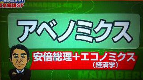 2013年ユーキャン新語・流行語大賞の候補語50語