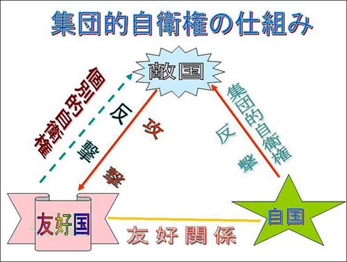 2013年ユーキャン新語・流行語大賞の候補語50語