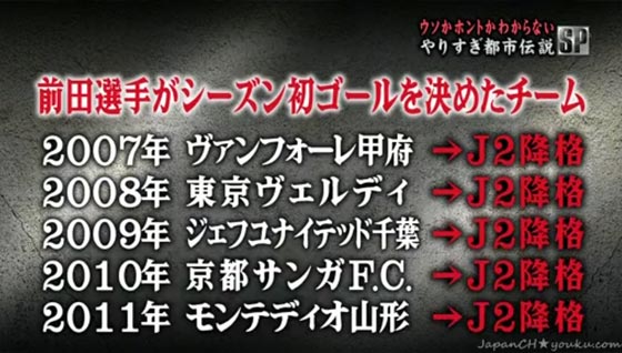 都市伝説 前田遼一選手のデスゴール