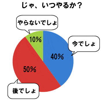いつやるか? 今でしょ!