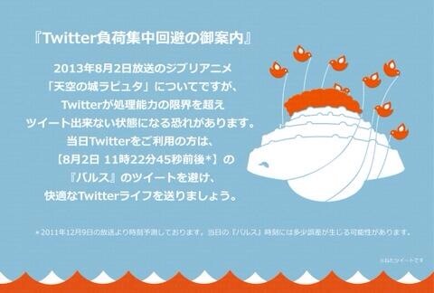 Twitter᡼