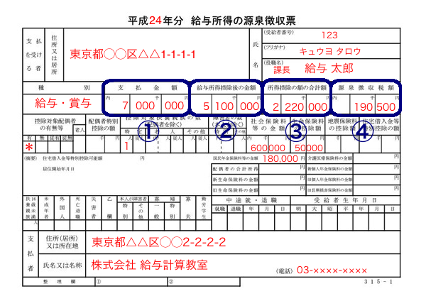 徴収 控除 票 費 源泉 医療