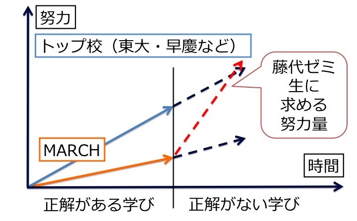 f:id:gatonews:20160422001356j:plain f:id:gatonews:20160422001356j:plain