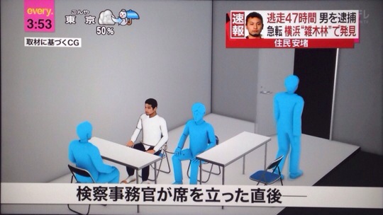 杉本裕太容疑者の逃走劇