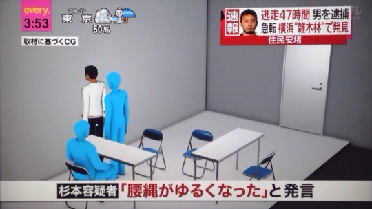 杉本裕太容疑者の逃走劇