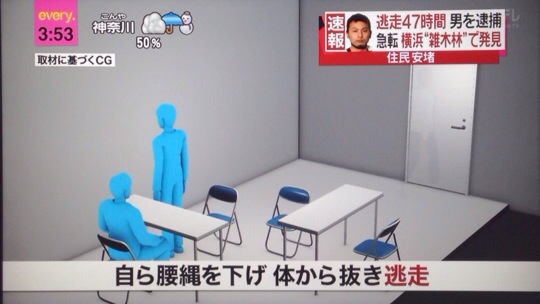 杉本裕太容疑者の逃走劇