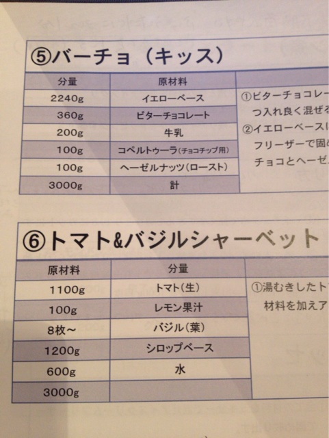 f:id:gelateria19:20140605191413j:plain f:id:gelateria19:20140605191413j:plain