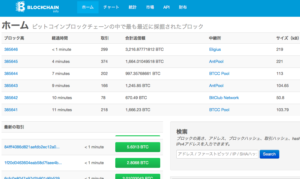 depozit opțiune iq bitcoin bitcoin core sync