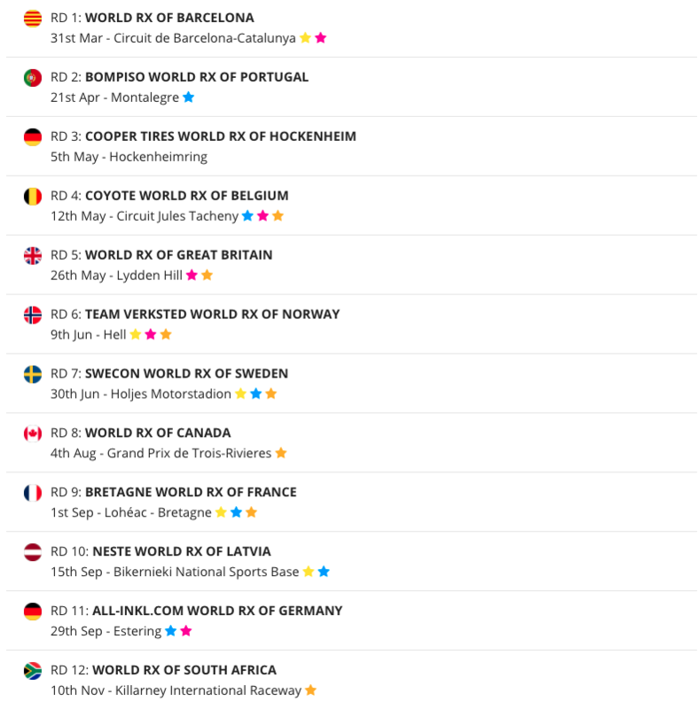 FIA 世界ラリークロス選手権 開催スケジュール2017