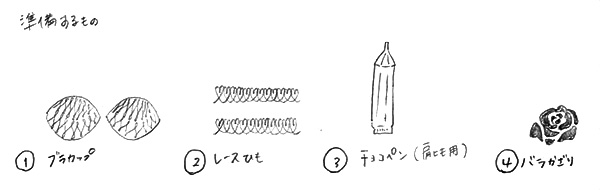 f:id:ggg_akemi:20150212192530j:plain