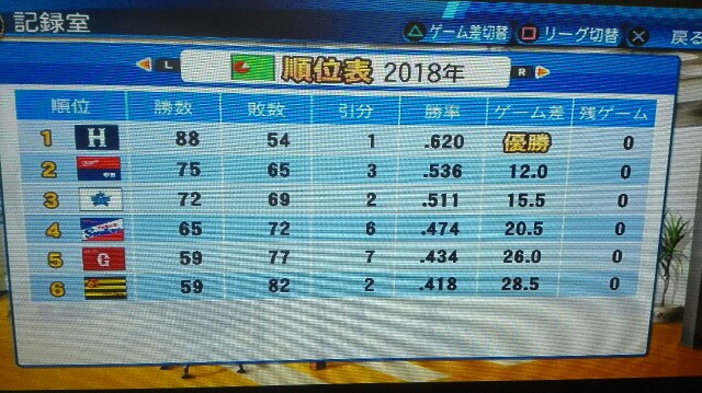 f:id:giantkilling1356:20160723114731j:image f:id:giantkilling1356:20160723114731j:image