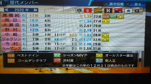 f:id:giantkilling1356:20160723230238j:image f:id:giantkilling1356:20160723230238j:image